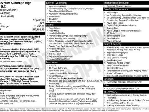 Used 2021 Chevrolet Suburban High Country image 28