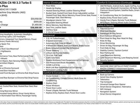 Certified 2024 MAZDA CX-90 3.3 Turbo S w/ Premium Plus image 47