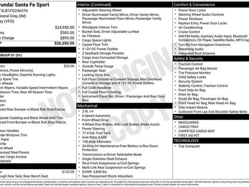 Used 2015 Hyundai Santa Fe Sport image 9