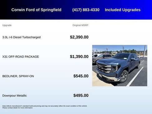 Used 2024 GMC Sierra 1500 SLE w/ X31 Off-Road Package AWD/4WD image 5