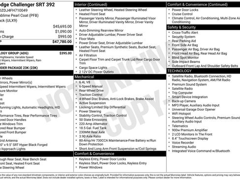 Used 2015 Dodge Challenger SRT w/ Technology Group RWD image 13