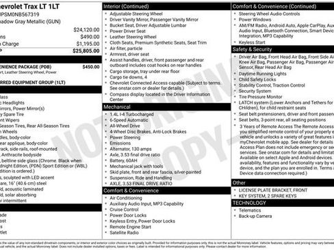 Used 2022 Chevrolet Trax LT w/ LT Convenience Package AWD/4WD image 35