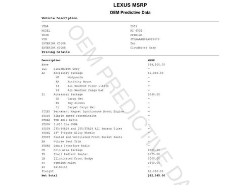 Used 2023 Lexus RZ 450e Premium w/ Accessory Package (Z1) image 2