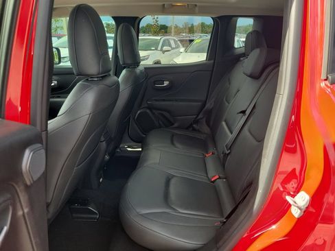 Used 2022 Jeep Renegade Limited w/ Sun, Sound & Wheels Group AWD/4WD image 10