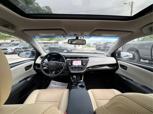 Used 2014 Toyota Avalon Limited w/ Technology Package FWD image 30