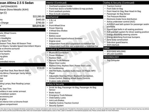 Used 2013 Nissan Altima 2.5 S image 28