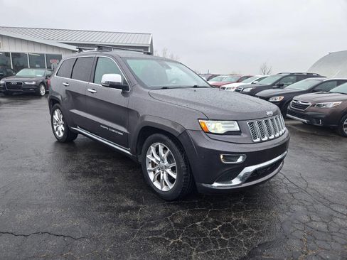 Used 2015 Jeep Grand Cherokee Summit AWD/4WD image 8
