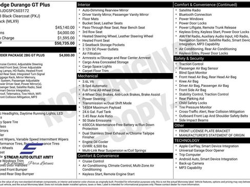 Used 2023 Dodge Durango GT image 39