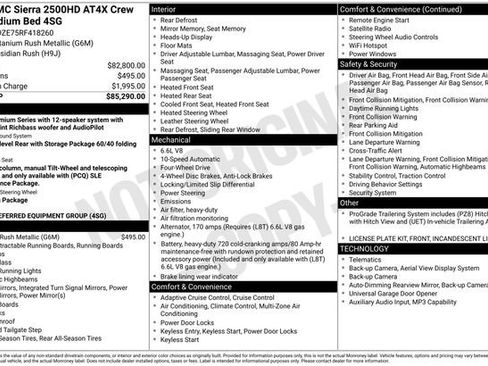 Used 2024 GMC Sierra 2500 AT4X image 4