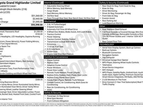Used 2026 Toyota Grand Highlander AWD image 7
