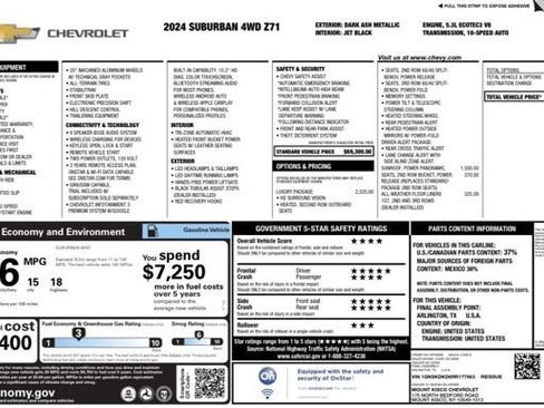 Used 2024 Chevrolet Suburban Z71 w/ Luxury Package image 29