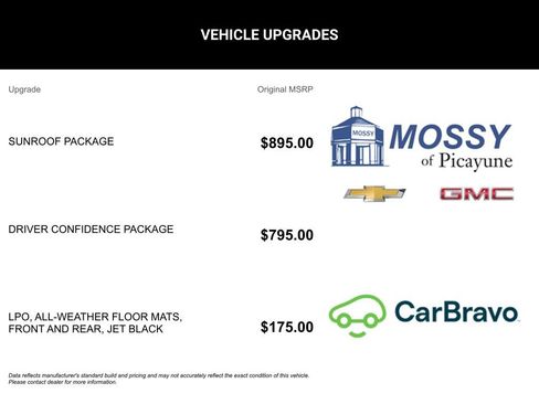 Used 2024 Chevrolet Trax RS w/ Sunroof Package image 14