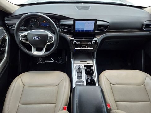 Used 2024 Ford Explorer Limited RWD image 21