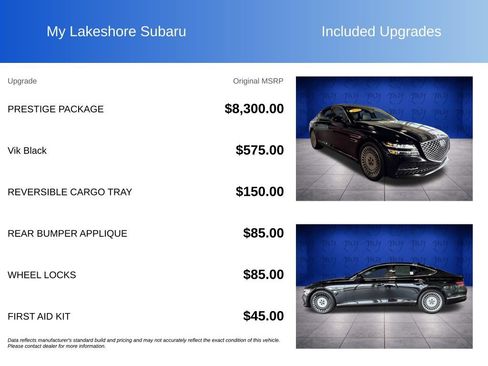 Used 2022 Genesis G80 2.5T w/ Prestige Package AWD/4WD image 8