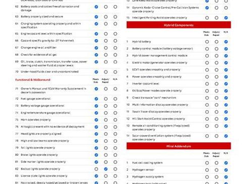 Certified 2022 Toyota 4Runner TRD Off-Road image 24