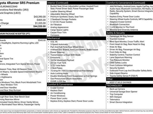 Used 2022 Toyota 4Runner SR5 Premium image 34