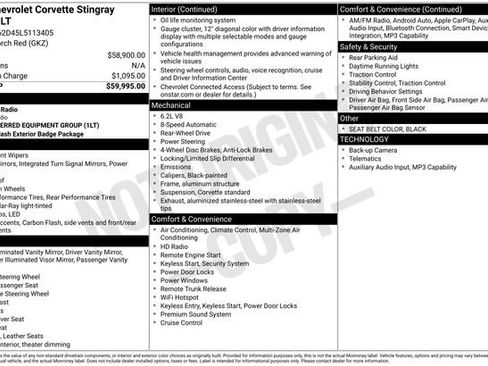 Used 2020 Chevrolet Corvette Stingray Coupe w/ 1LT image 30