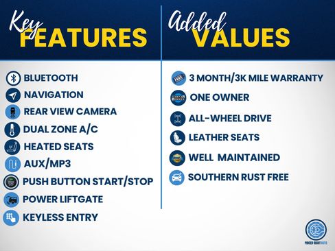 Used 2022 Toyota Venza XLE AWD/4WD image 3