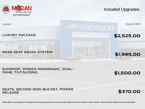 Certified 2023 Chevrolet Tahoe Z71 w/ Luxury Package AWD/4WD image 5