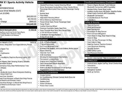 Used 2024 BMW X1 xDrive28i w/ Convenience Package AWD/4WD image 5