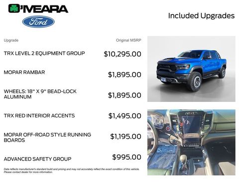 Used 2022 RAM 1500 TRX w/ TRX Level 2 Equipment Group image 4