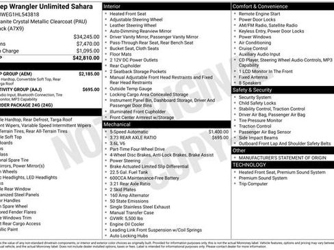 Used 2017 Jeep Wrangler Unlimited Sahara w/ Dual Top Group image 30