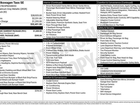 Used 2023 Volkswagen Taos SE w/ Panoramic Sunroof Package image 9