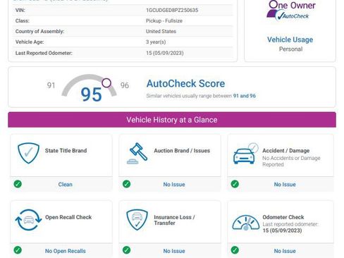 Used 2023 Chevrolet Silverado 1500 LTZ w/ LTZ Premium Package image 45