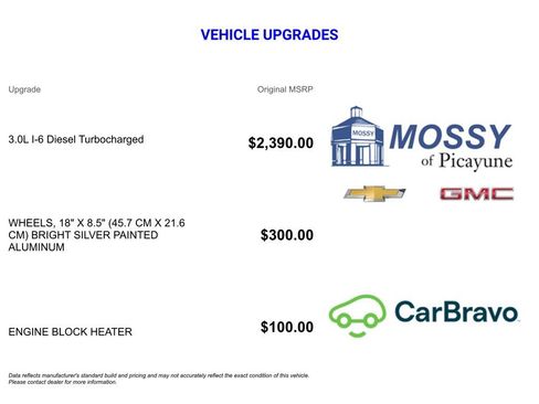 Certified 2022 Chevrolet Silverado 1500 LT image 13