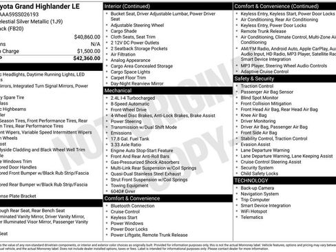 Used 2025 Toyota Grand Highlander FWD image 38