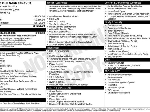 Used 2023 INFINITI QX55 Sensory w/ Lighting Package AWD/4WD image 3