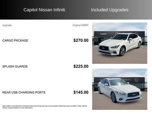 Used 2022 INFINITI Q50 Luxe w/ Cargo Package image 8