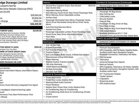 Used 2015 Dodge Durango Limited w/ Premium Group AWD/4WD image 31