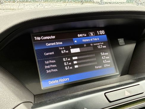 Used 2020 Acura MDX SH-AWD image 16