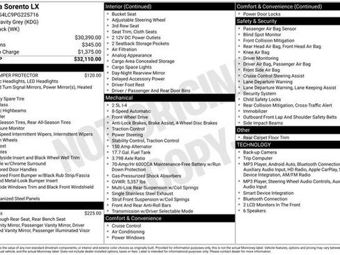 Used 2023 Kia Sorento LX FWD image 18