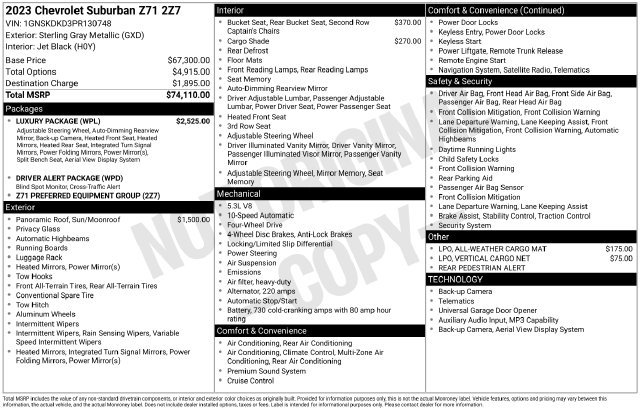 Used 2023 Chevrolet Suburban Z71 w/ Luxury Package AWD/4WD image 52