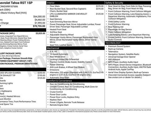 Used 2024 Chevrolet Tahoe RST w/ Luxury Package RWD image 4
