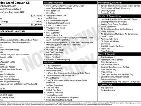 Used 2018 Dodge Grand Caravan SE image 29