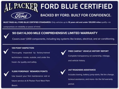 Certified 2021 Ford F150 Platinum w/ Equipment Group 701A High AWD/4WD image 3