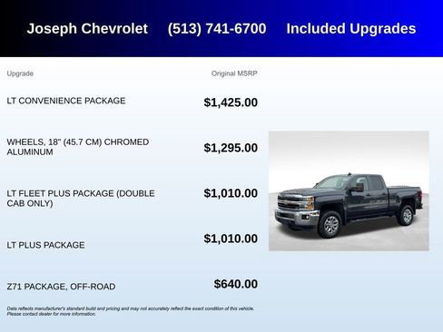 Used 2019 Chevrolet Silverado 2500 LT w/ LT Convenience Package image 5
