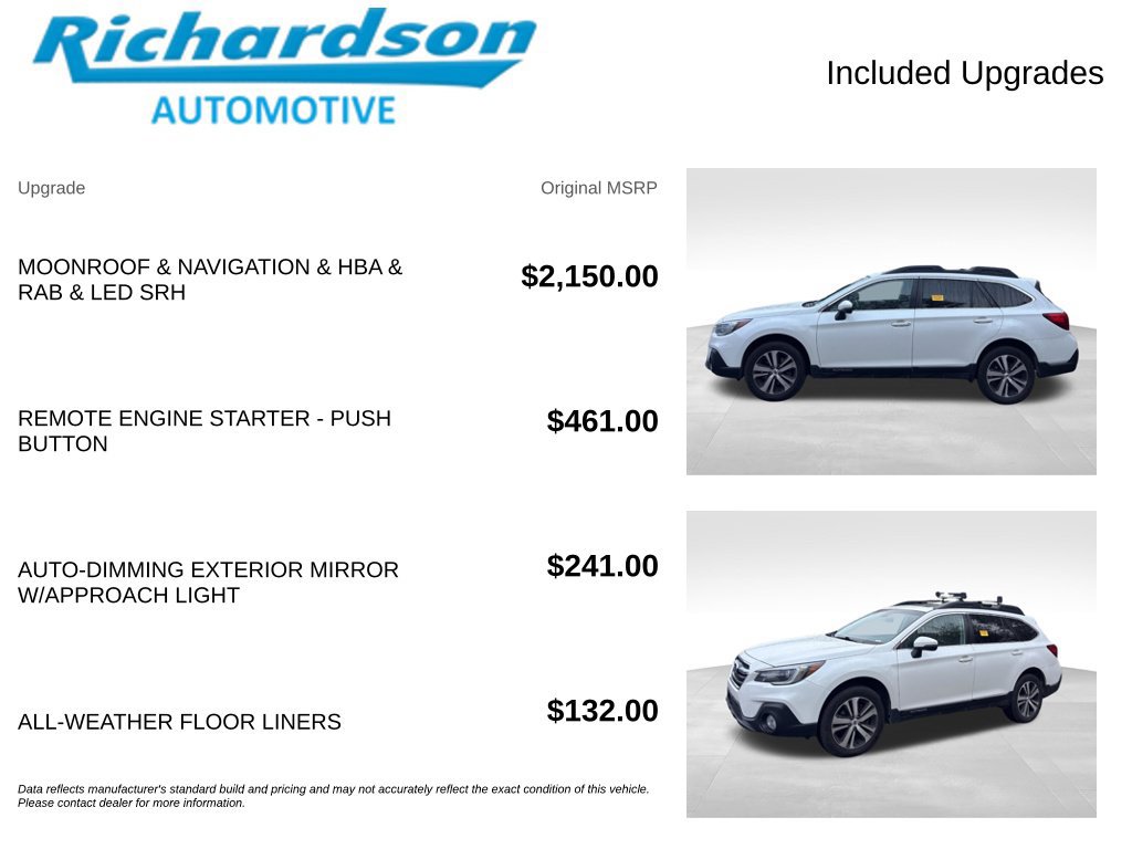 Used 2019 Subaru Outback 3.6R Limited AWD/4WD image 7