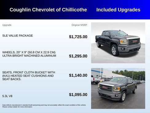 Used 2015 GMC Sierra 1500 SLE w/ SLE Value Package AWD/4WD image 3