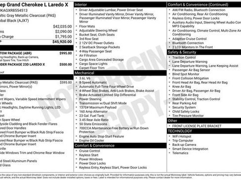 Used 2024 Jeep Grand Cherokee L Laredo w/ Trailer Tow Package AWD/4WD image 5