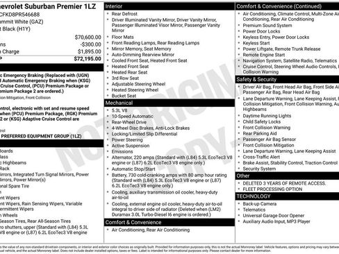 Used 2023 Chevrolet Suburban Premier image 3