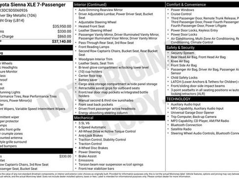 Used 2013 Toyota Sienna XLE image 13