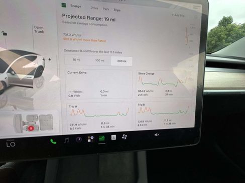 Used 2023 Tesla Model 3 Standard Range RWD image 37