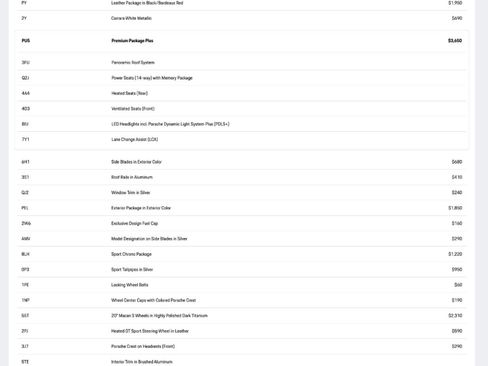 Certified 2025 Porsche Macan image 32