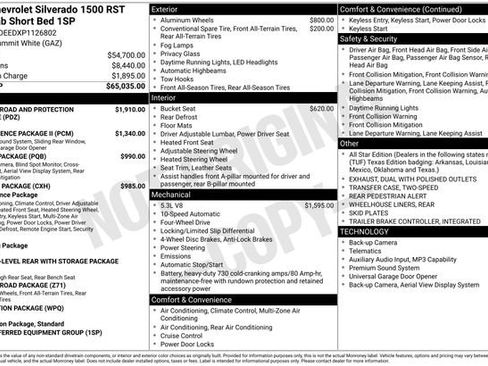 Used 2023 Chevrolet Silverado 1500 RST AWD/4WD image 20
