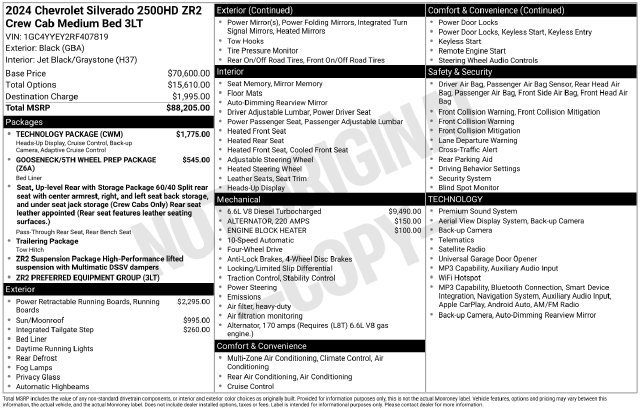 Used 2024 Chevrolet Silverado 2500 ZR2 w/ Technology Package AWD/4WD image 2