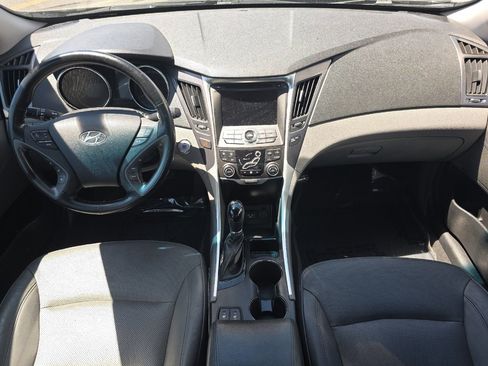 Used 2014 Hyundai Sonata Limited w/ Panoramic Sunroof Package 02 FWD image 13
